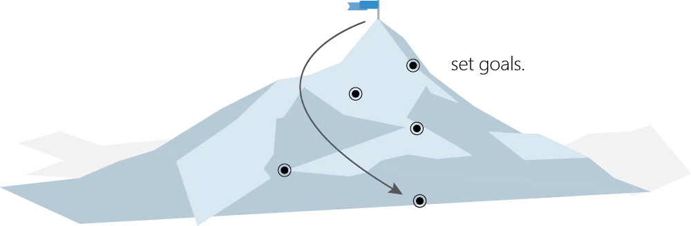 regnose image2