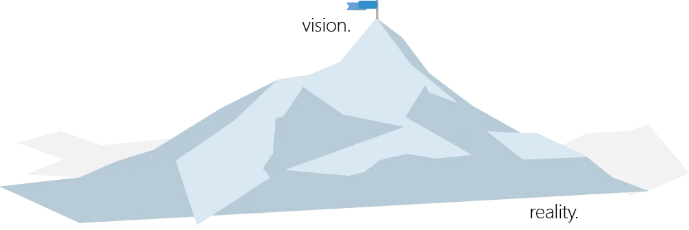 regnose image1