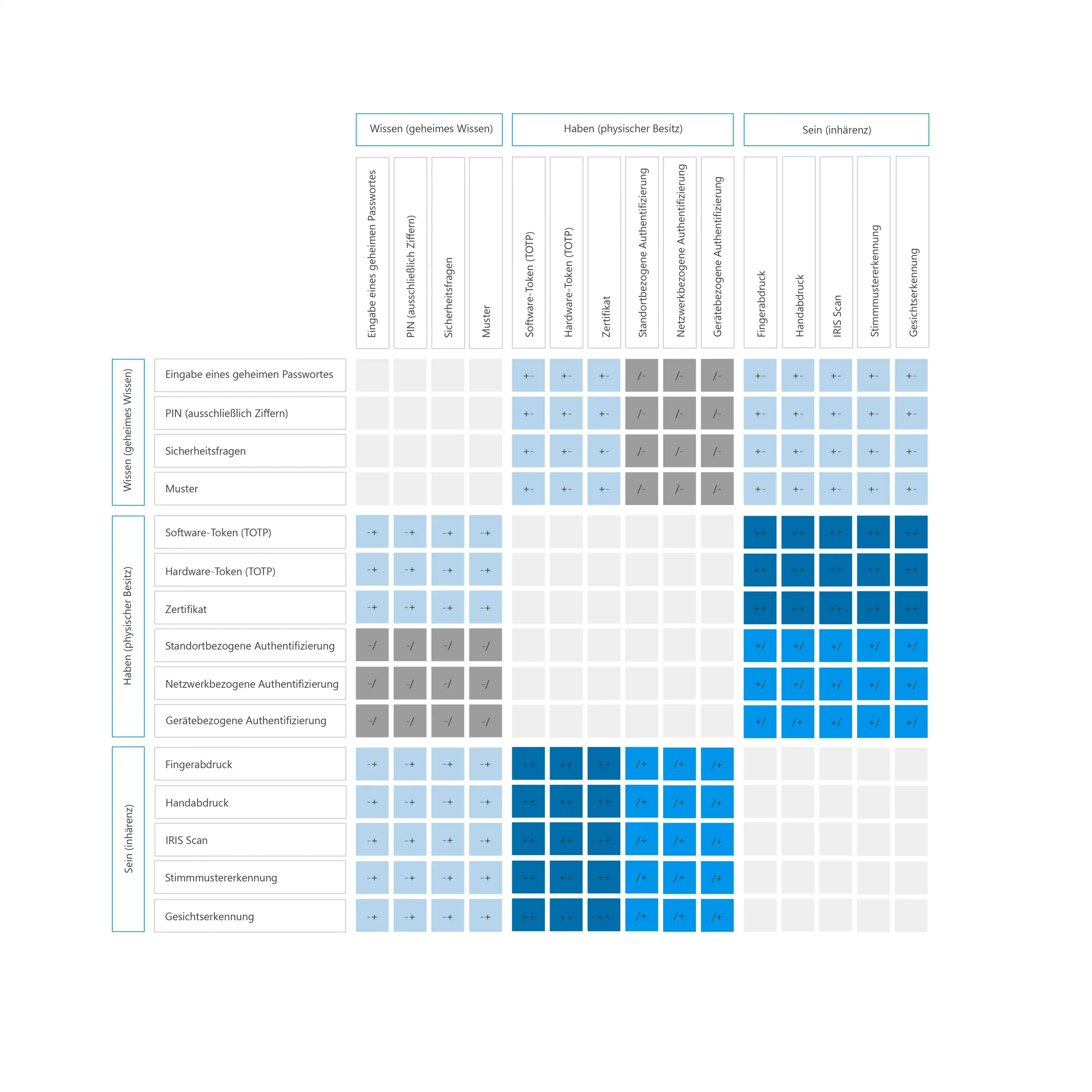cybersecurity4 image