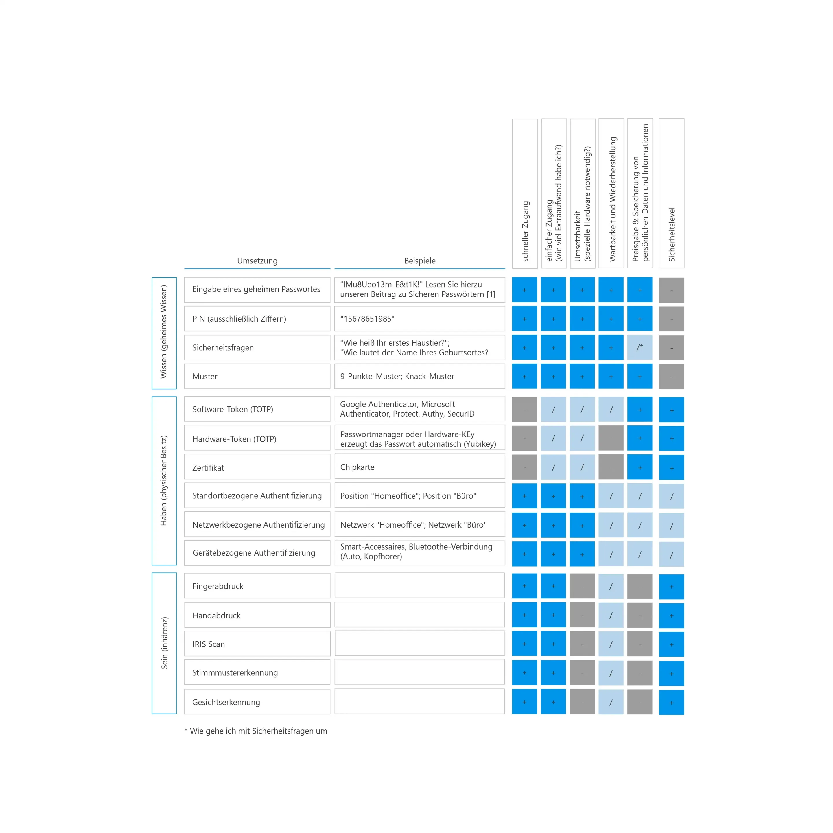 cybersecurity3 image